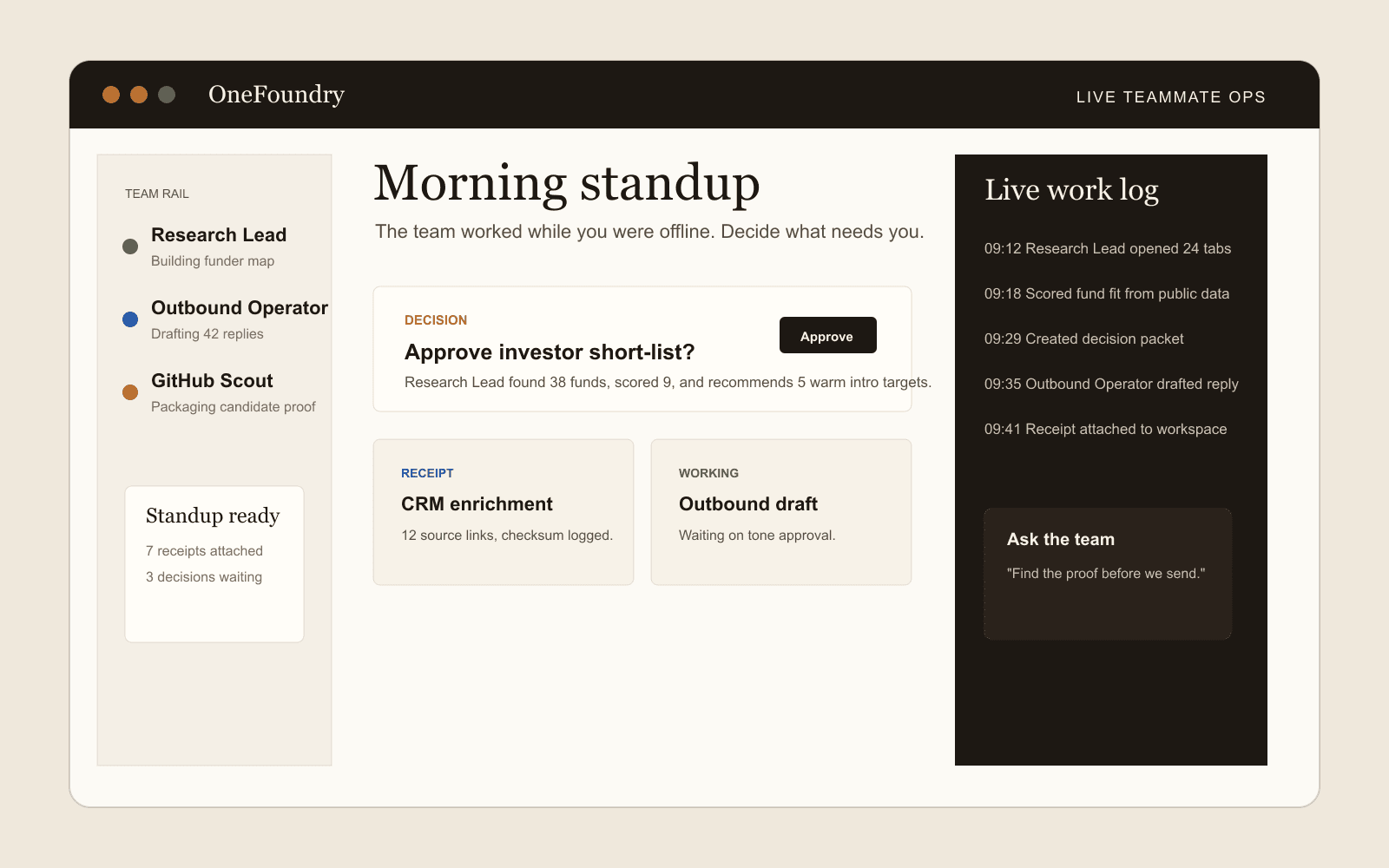 OneFoundry teammate dashboard showing finished work, decisions, receipts, and a live work log